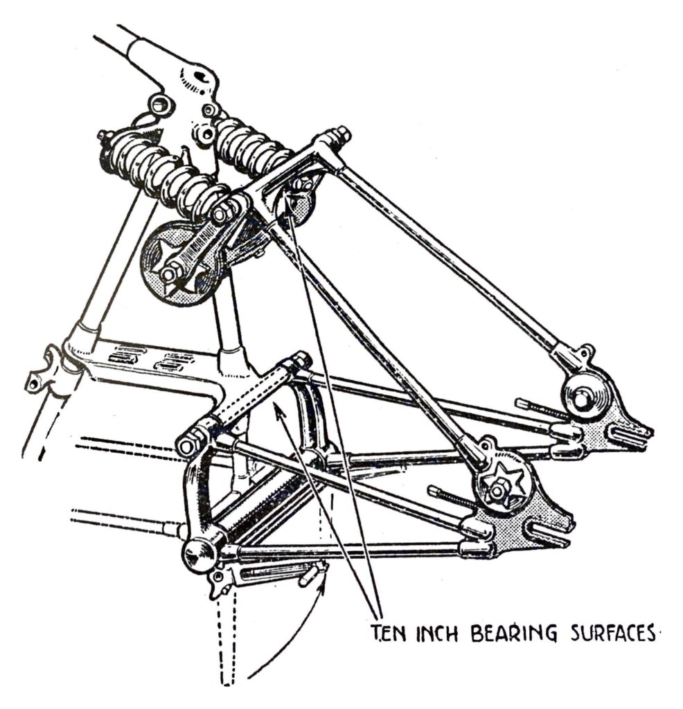 The Halcyon 450 Rear Suspension Design and History Part One
